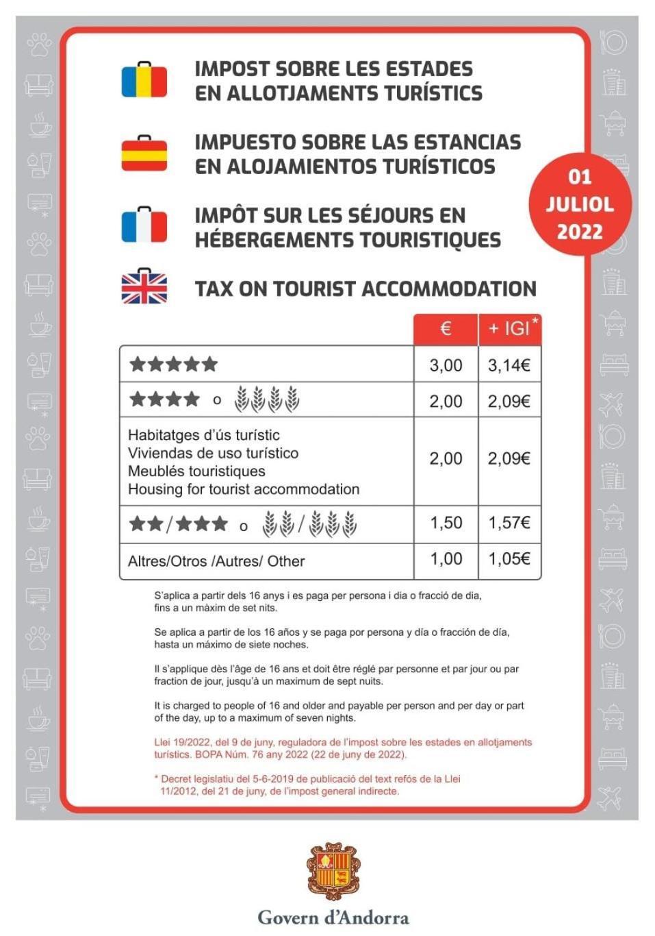 Apartamento Naturaleza En - Disfruta En Familia - Parking Gratis L By Bonesvacances